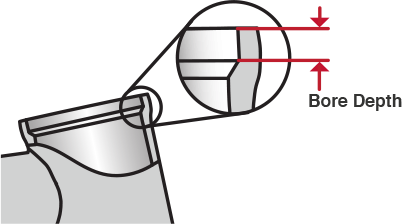 Bore Depth Diagram